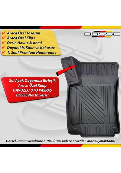 Mercedes A Serisi Paspas Araca Özel W177 Hb / Sedan 2018 Sonrası Derin Havuzlu Paspas Serisi