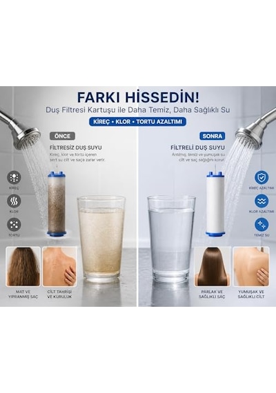 Busstier Duş Filtresi Yedek Kartuş Yüksek Basınçlı Su Arıtma Filtreli Duş Başlığı İçin Kireç Klor Giderici Cilt Ve Saç Dostu Temiz Su Teknolojisi Ev Banyosu İçin Uyumlu Filtre 3
