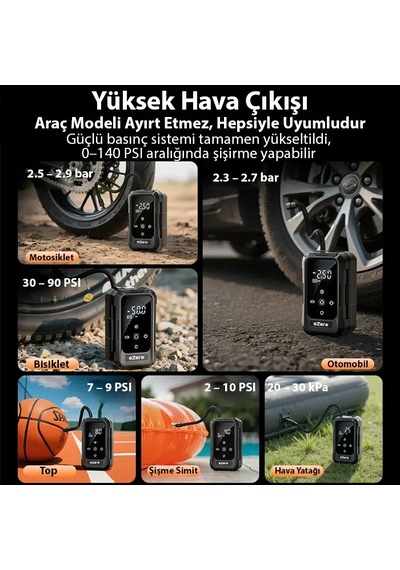Northcity Kablosuz Lastik Hava Pompası - Elektrikli Taşınabilir 140 Psı Acil Durum Araç Pompası 3'lü Nozül