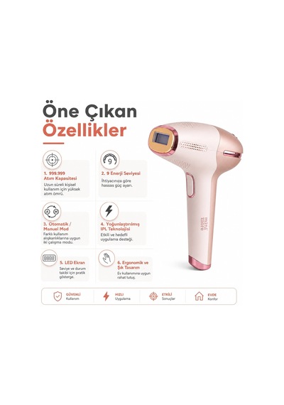 Beauty Professional 999.999 Flash Buz Başlıklı Ipl Lazer Epilasyon Cihazı