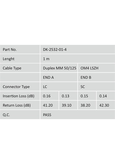 Digitus Fiber Optik Multimode Pembe 1m