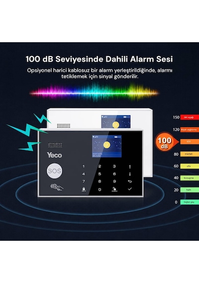 Yeco Sas-10 Akıllı Alarm Sistemi Wifi, Tuya Uyumlu, Mobil Kontrollü