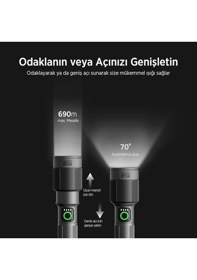 Flashlight Bx5141fl 30w Led, Max. 1450 Lümen Parlaklık Ve 690 Metreye Kadar Menzilli 2200mah Şarj Edilebilir Led Bild