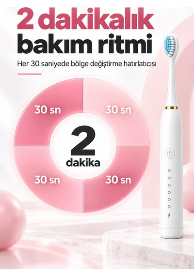 Exenar - Beyaz - Şarjlı Elektrikli Diş Fırçası Dupont Yumuşak Kıllı 6 Mod 4 Yedek Başlıklı Ipx7 Su Geçirmez