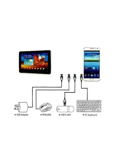 Usb To Type - C Ye Dönüştürücü - Klavye Mouse Joystick Telefona Bağlama Diğer