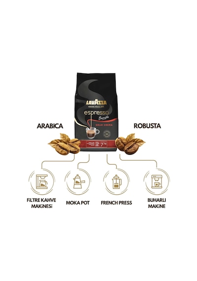 Espresso Barista Gran Crema Çekirdek Kahve 1 Kg 2'li Paket