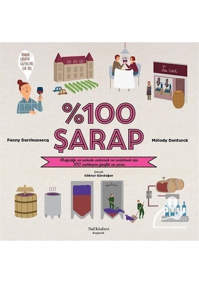 100 Şarap - Bağcılığı ve Şarabı Anlamak ve Anlatmak İçin 100 Muhteşem Grafik ve Şema - Fanny Darrieussecq -  Melody Denturck - Nail Kitabevi