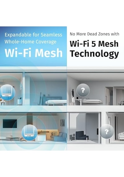 Keenetic Explorer Ac1200 Wi-fi Mesh Ebeveyn Kontrol Fiber Vpn Router Menzil Genişletici Access Point 4x100mbit/s Kn-1613