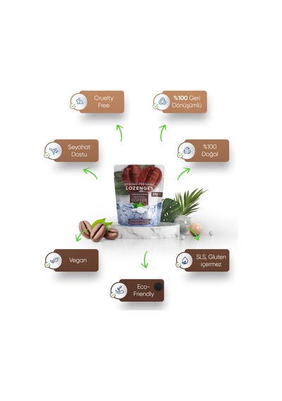 Tbrush Kahve ve Nane Aromalı Ferahlatıcı Ağız Pastili - Alkolsüz ve Şekersiz (10 Paket)