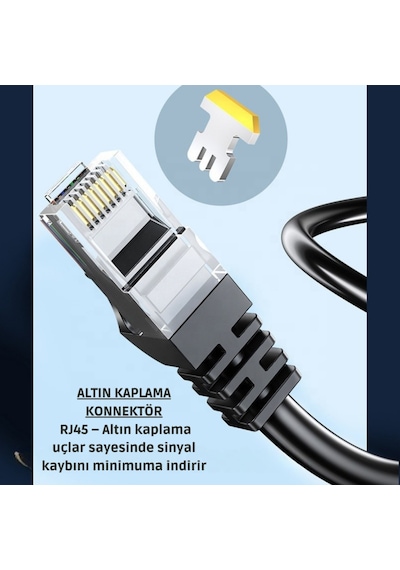 Essager 2 Metre Cat6 1000mbps Süper Hızlı Gecikmesiz Ethernet Kablosu, 1gbps Altın Kablama Uçlu İnternet Kablosu