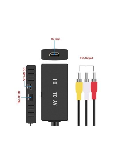 Lexroo Hdtv'den Hd'ye Dönüştürücü Hdmı İle Rca Av/cvsb L/r Video 1080p İle Uyumlu Zr1124