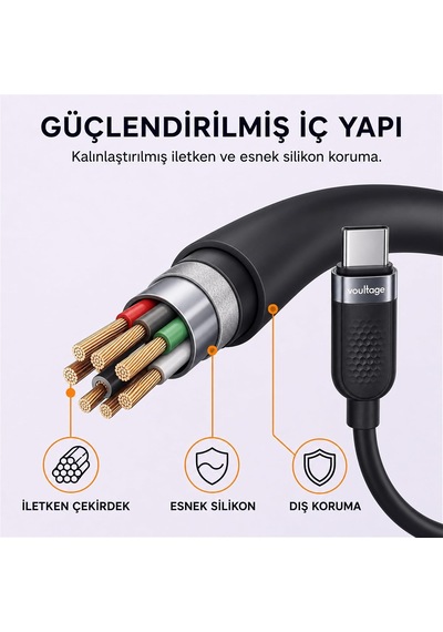 Usb-c To Usb-c Silikon Hızlı Şarj Ve Veri Kablosu, 60w Pd 480 Mbps, Yumuşak Ve Dolaşmaya Dirençli, Telefon Tablet Laptop Uyumlu, 1 Metre, Siyah