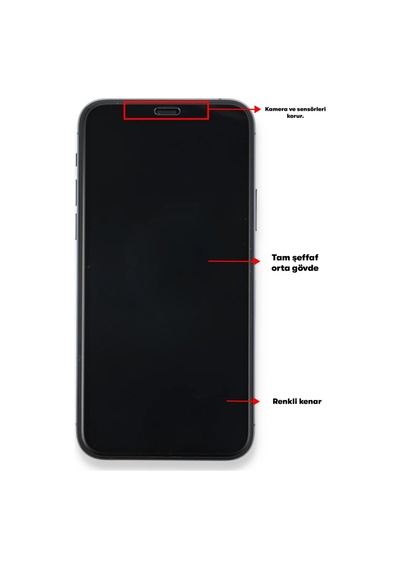 Oppo A16 Uyumlu Seramik Nano Ekran Koruyucu