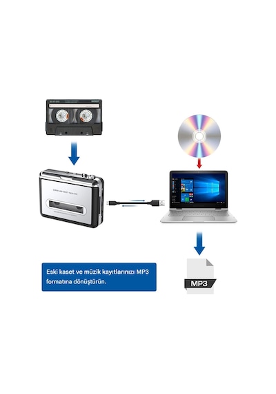 Taşınabilir Pilli Kaset Çalar Kasetten Mp3 Dönüştürücü Usb'den Pc'ye Aktarma