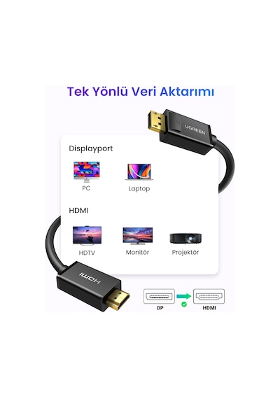 Ugreen Displayport Erkek - Hdmı Erkek Kablo, 2 Metre, Siyah, 10202