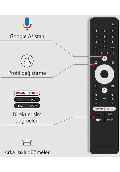 Thomson 65QG6C14 65" Soundbarlı QLED TV
