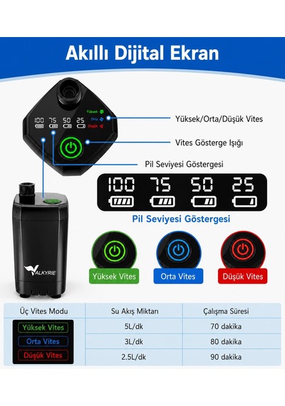 Valkyrie Şarjlı Kamp Duşu 6000mah Dijital Göstergeli Taşınabilir Duş Seti 20l Katlanabilir Kova Ipx7