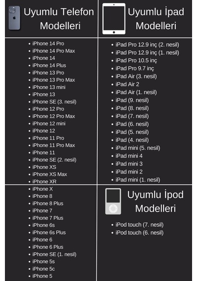 Apple Uyumlu iPhone  14/13/12/11/x/8/7 Için Lightning To 3.5mm Jack Kulaklık Dönüştürücü Adaptörü