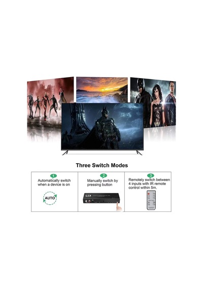 Gplus 4k422a 4 Giriş 1 Çıkış Hdmı Arc Combo Switch Splitter