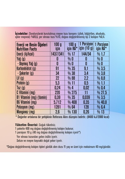 Pol's Freeze Fresh Glow Blend 100 G, Dondurularak Kurutulmuş Meyve Tozu, Kolajen, İnülin, Yüksek Lif, Manganez