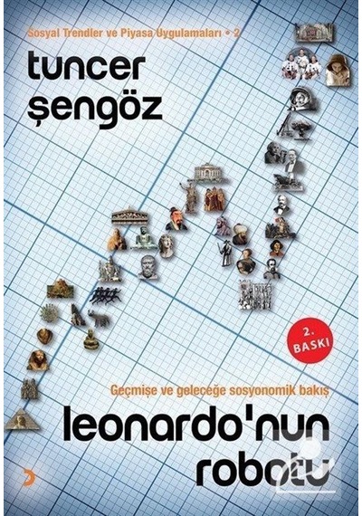 Leonardo'nun Robotu Sosyal Trendler ve Piyasa Uygulamaları -