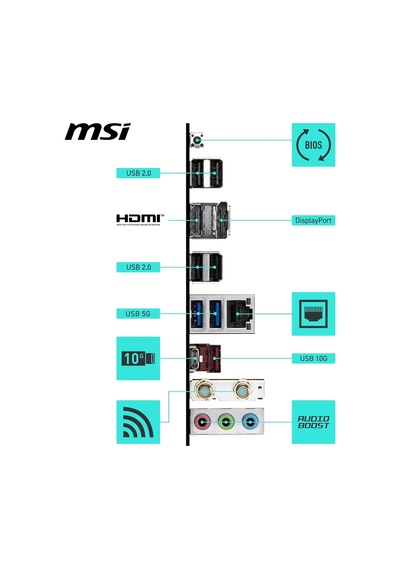 B550 Gamıng Wıfı Am4 Anakart, Ddr4 4400mhz, Pcıe 4.0, Wi-fi 5, 1g Lan, Usb 10gbps, Atx