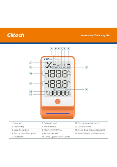 Elitech Gsp-6 Pro Akıllı Sıcaklık Ve Nem Kaydedici 0