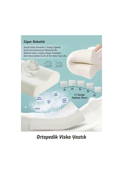 Ortopedik Visco Boyun Yastığı Sırt Boyun Rahatlatıcı Uyku Yastığı
