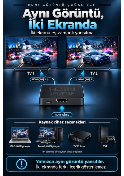 4k Hdmı Taşınabilir Hd Splitter 1 Giriş 2 Çıkış Hdmı Anahtarı 20 M