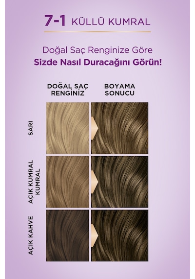 Palette Göz Alıcı Renkler 7 - 1 Küllü Kumral (413273789)