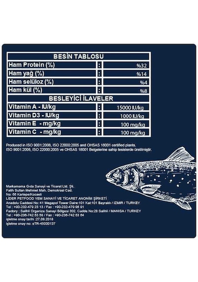 Obivan Hypoallergenic Somonlu & Hamsili Köpek Maması 15 Kg