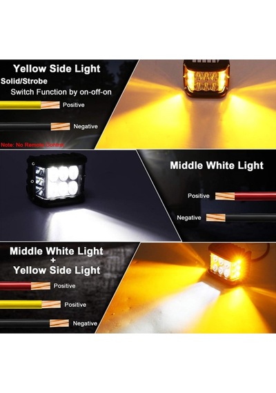 Offroad Uyumlu Tepe Sis Lambası Off Road Sis Lambası 12 Led 36w Aliminyum Kasa Set 2 Adet