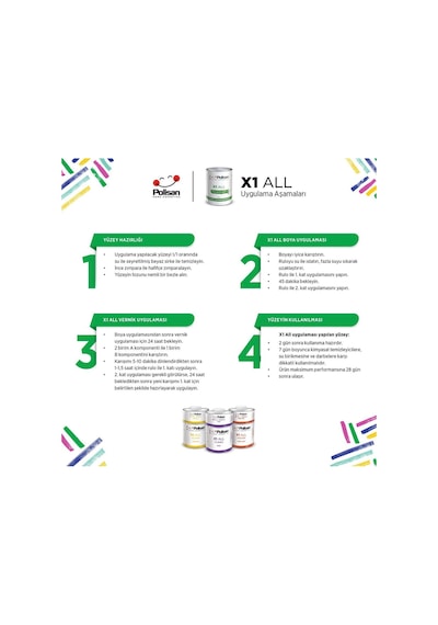 X1 All Vernik Fayans-cam-plastik-ahşap-duvar Yarı Mat