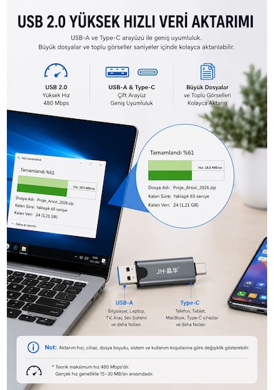 Usb 2.0 Type-c Otg Sd Tf Microsd Kart Okuyucu, Çift Girişli Hafıza Kart Adaptörü, Telefon Tablet Laptop Bilgisayar Uyumlu, Alüminyum Gövde, Koruyucu Kapak N458
