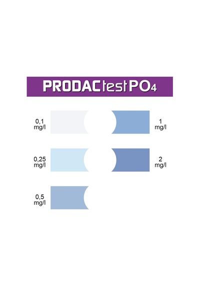 Prodac Po4 Test