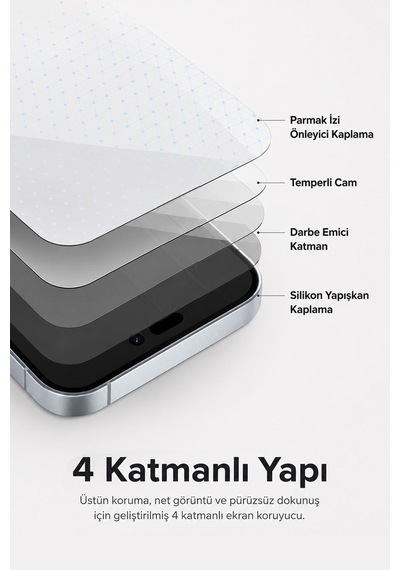 Apple Uyumlu iPhone 16 Hayalet Ekran Koruyucu % 100 Cam Temperli Kolay Kurulum Aparatlı
