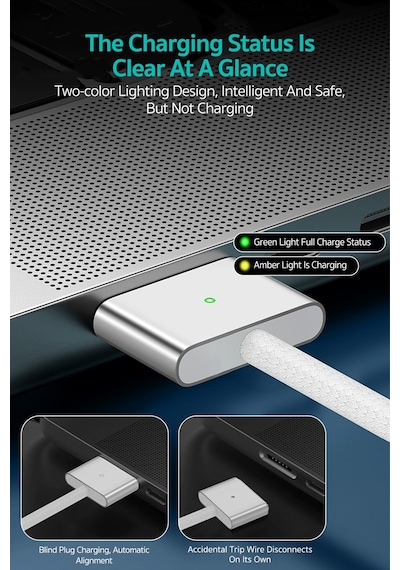 Apple MacBook Uyumlu Type-c To Magsafe 3 Hızlı Şarj Kablosu 140w 2 Metre