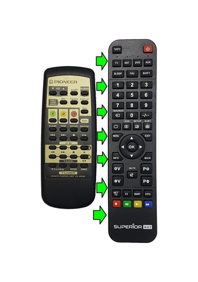 Pioneer Cu-xr038 / Cu-xr031 / Cu-xr025 Ses Sistemi Kumandası