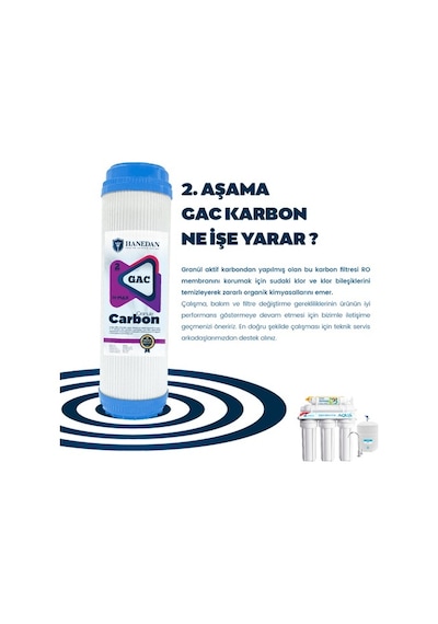 Hanedan Ön Filtre Seti Açık Kasa Su Arıtma Cihazı Filtresi Hanedan Ön Filtre Seti Açık Kasa Su Arıtma Cihazı Filtresi