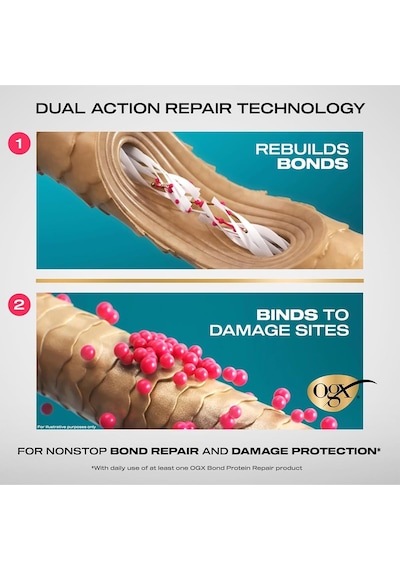 OGX Bond Protein Repair Bağ Onarıcı Sülfatsız Şampuan 385 ml
