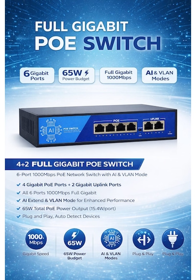 3dcool 3d-psf04-fg 6 Port Kamera Poe Switch 4xpoe 2xuplink Full Gigabit 65w 250mt