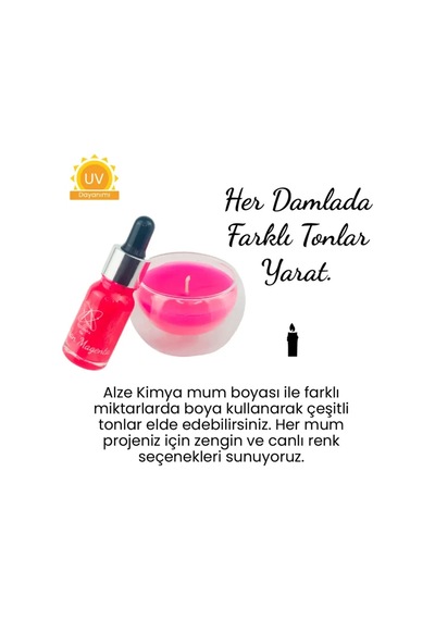 Floresan Magenta Parlak Sıvı Mum Boyası 20 Ml