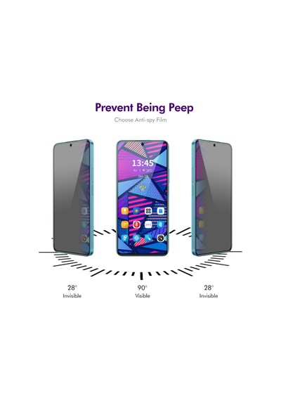 Xiaomi Mi 14t Pro Uyumlu Privacy Hayalet Gizli Tam Kaplayan Ekran Koruyucu