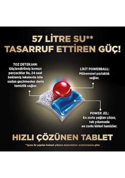 Finish Quantum Ultimate Hepsi 1 Arada Bulaşık Makinesi Deterjanı 50 Tablet Finish Quantum Ultimate Hepsi 1 Arada Bulaşık Makinesi Deterjanı 50 Tablet