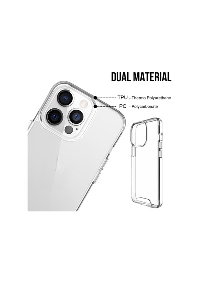 Smcase Apple Uyumlu iPhone 14 Pro Max Kılıf Transparent Acrylic Tpu Gard Sert Kapak Nano Ekran Koruyucu