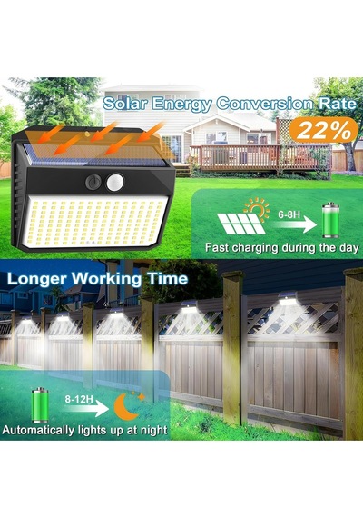 Sigrill 4 Lü Solar Bahçe Işıkları, Hareket Sensörlü, 150 Led, 3 Modlu, Ip65 Su Geçirmez, Solar Duvar Lambası Güneş Enerji Çok Renkli Sigrill 4 Lü Solar Bahçe Işıkları, Hareket Sensörlü, 150 Led, 3 Modlu, Ip65 Su Geçirmez, Solar Duvar Lambası Güneş Enerji Çok Renkli