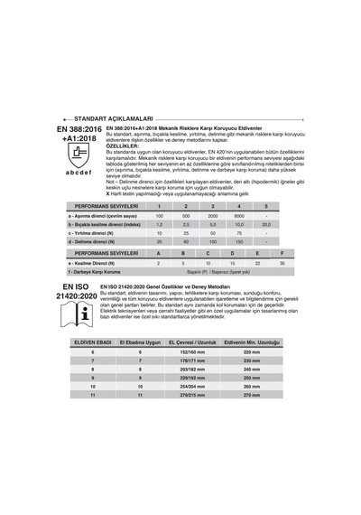 Kesilmez Eldiven E-135625 Nitril Köpük Starline 4x43c 9 Numara