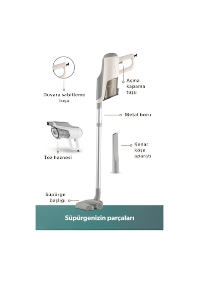 Homend Dustroyer 1272H 2 in 1 Metal Borulu Kablolu Dikey Süpürge