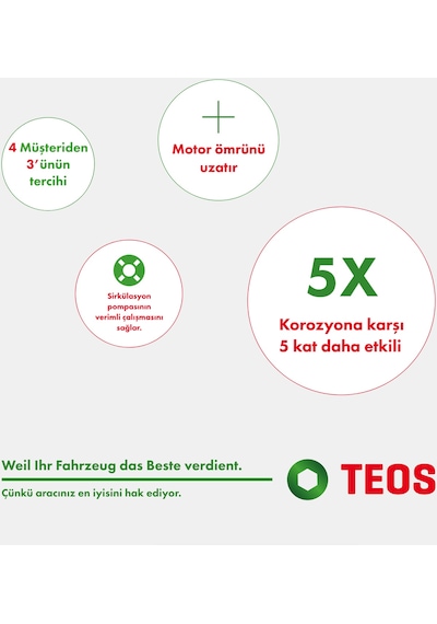 Kırmızı Antifriz Teos 3 Litre -40 Derece