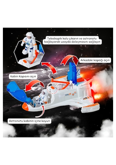 Uzay Gemisi Ve Astronot - Açılabilir Bölmeli Oyuncak Uzay Roketi, Uzay Mekiği 01